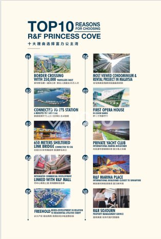 Apartemen Prestisius Dijual di 12 Woodlands Square, Tower 1 Luas 123m2 Apartemen Prestisius Dijual di 12 Woodlands Square, Tower 1 Luas 123m2
