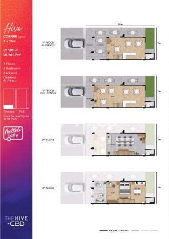 Ruko Dijual di Lippo Cikarang LT 75m2, LB 155m2 untuk Investasi Ruko Dijual di Lippo Cikarang LT 75m2, LB 155m2 untuk Investasi