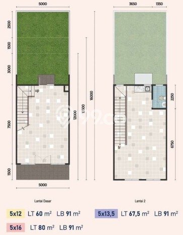 Ruko Bagus Dijual LB 218m2 Lokasi Strategis Tangerang Area Cocok untuk Berbisnis Ruko Bagus Dijual LB 218m2 Lokasi Strategis Tangerang Area Cocok untuk Berbisnis