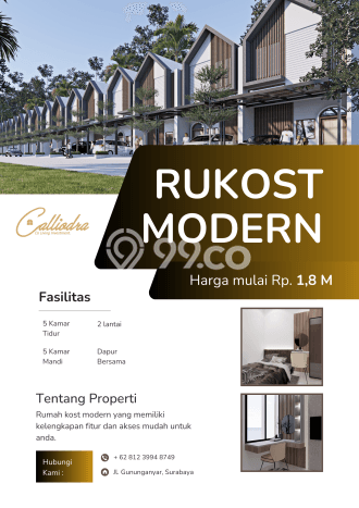 Rumah Kost Dijual di Sidoarjo Surabaya Luas 180m2 Rumah Kost Dijual di Sidoarjo Surabaya Luas 180m2