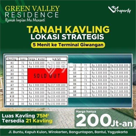 Tanah Kavling di Banguntapan Dijual dengan Luas 73m2 Tanah Kavling di Banguntapan Dijual dengan Luas 73m2