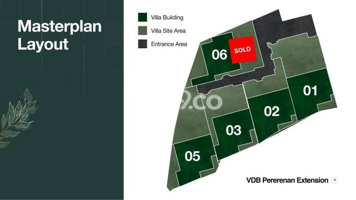 Peluang Bisnis! Vila Kawasan , Ukuran 74m2m², Hasil Menjanjikan untuk bisnis Peluang Bisnis! Vila Kawasan , Ukuran 74m2m², Hasil Menjanjikan untuk bisnis
