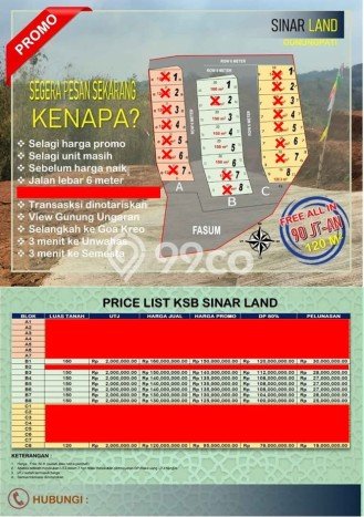 Jarang Ada! Tanah di Gunung Pati Punya Luas 150m2 SHM Jarang Ada! Tanah di Gunung Pati Punya Luas 150m2 SHM