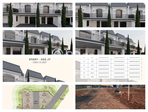 Dijual Segera Kost 3 Kamar, 2 Kamar Mandi di Banyumanik, Semarang, Luas 70m2 Dijual Segera Kost 3 Kamar, 2 Kamar Mandi di Banyumanik, Semarang, Luas 70m2