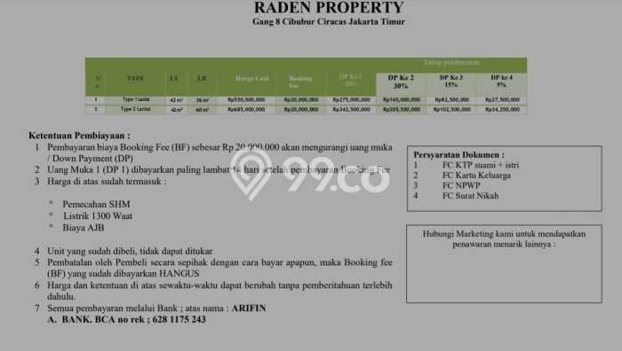 Rumah Minimalis 2 KT di Cibubur Jakarta Timur Unfurnished Rumah Minimalis 2 KT di Cibubur Jakarta Timur Unfurnished