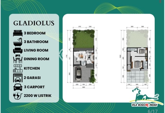 For Sale Rumah 3 Kamar Lokasi Strategis Nyaman dan Strategis di Sukaraja For Sale Rumah 3 Kamar Lokasi Strategis Nyaman dan Strategis di Sukaraja