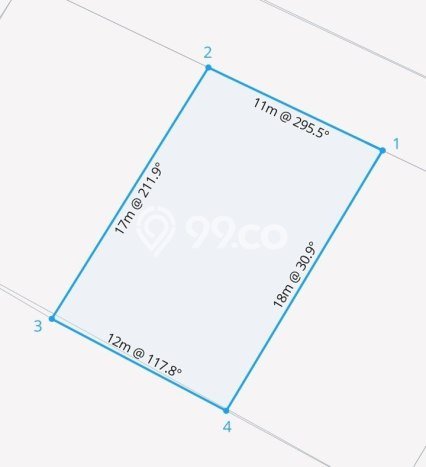 Untuk Dijual Tanah di Badung, Luas 200m2 SHM Untuk Dijual Tanah di Badung, Luas 200m2 SHM