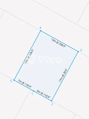LOKASI TERBAIK! Vila Kawasan Tabanan, Area 225m2m², Lingkungan Asri dan aman LOKASI TERBAIK! Vila Kawasan Tabanan, Area 225m2m², Lingkungan Asri dan aman