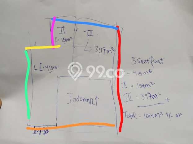 Ruko paling strategis disewakan di Cengkareng Jakarta Barat Ruko paling strategis disewakan di Cengkareng Jakarta Barat