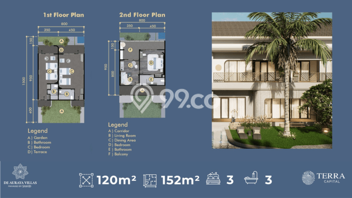 BISNIS POTENSIAL! Vila Kawasan , Area 120m2m², Potensi Menjanjikan BISNIS POTENSIAL! Vila Kawasan , Area 120m2m², Potensi Menjanjikan