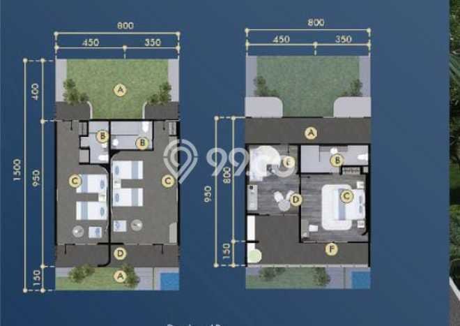 FOR SALE! Vila Kawasan , Luas 120m2m², Posisi Strategis FOR SALE! Vila Kawasan , Luas 120m2m², Posisi Strategis