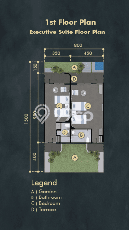 Tersedia Vila Kawasan Cigugur, Dimensi 120m2m², Lingkungan tenang untuk keluarga Tersedia Vila Kawasan Cigugur, Dimensi 120m2m², Lingkungan tenang untuk keluarga