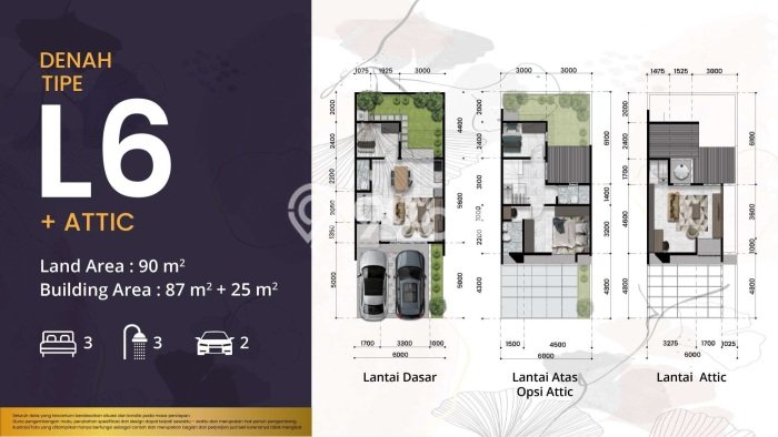 Rumah Minimalis 3 Kamar LT 80m2 di Jakarta Garden City Rumah Minimalis 3 Kamar LT 80m2 di Jakarta Garden City