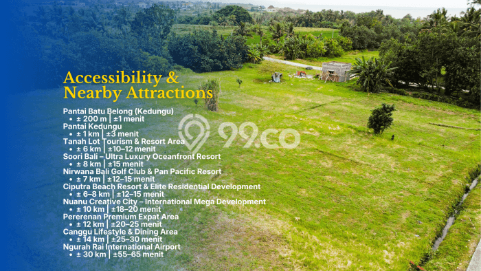 Tanah Dijual Area Strategis di Kedungu Tabanan 1000m2 Tanah Dijual Area Strategis di Kedungu Tabanan 1000m2