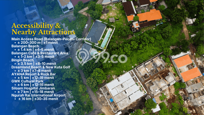 Dijual Tanah di Badung, Luas 2000m2 SHM Dijual Tanah di Badung, Luas 2000m2 SHM