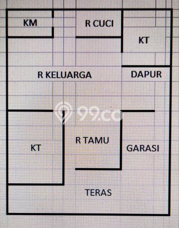 Dijual Rumah Strategis Bagus Punya 2 KT di Pondokmelati Bekasi SHM Dijual Rumah Strategis Bagus Punya 2 KT di Pondokmelati Bekasi SHM