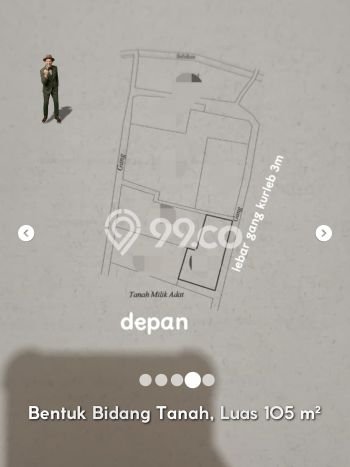 Tanah untuk Dijual di Jatinangor Sumedang Luas 105m2 Tanah untuk Dijual di Jatinangor Sumedang Luas 105m2