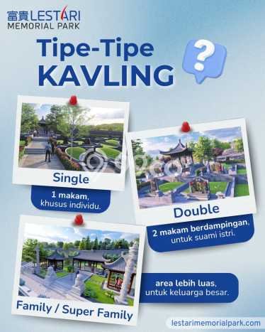 Lahan Kosong Dijual di Tangerang, Tangerang, Luas 24m2 Area Strategis Lahan Kosong Dijual di Tangerang, Tangerang, Luas 24m2 Area Strategis