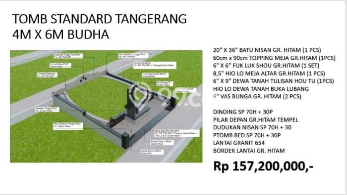 Tanah Dijual Area Strategis di Tanggerang Banjar 210m2 Tanah Dijual Area Strategis di Tanggerang Banjar 210m2