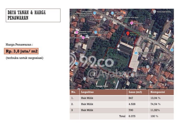 Tanah Kosong Dijual di Bogor dengan Area 6075m2 Tanah Kosong Dijual di Bogor dengan Area 6075m2