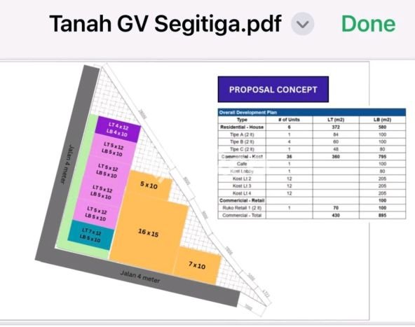 Dijual Tanah 955m2 di Duri Kepa, Jakarta Barat Dijual Tanah 955m2 di Duri Kepa, Jakarta Barat