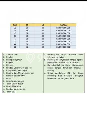 Jual Rumah Bagus Siap Huni LB 80m2 di Jagakarsa, Jakarta Selatan Jual Rumah Bagus Siap Huni LB 80m2 di Jagakarsa, Jakarta Selatan