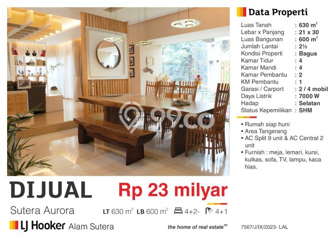 Rumah Elit Modern Siap Huni di Alam Sutera Tangerang Rumah Elit Modern Siap Huni di Alam Sutera Tangerang