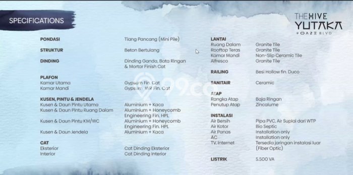 Unit Ruko Strategis di Lippo Cikarang, Cikarang Potensi Bisnis Besar Unit Ruko Strategis di Lippo Cikarang, Cikarang Potensi Bisnis Besar