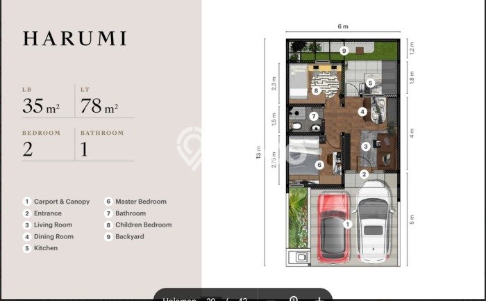 Rumah Disewakan Bekasi LT 78m2 LB 35m2 Kawasan Bekasi Rumah Disewakan Bekasi LT 78m2 LB 35m2 Kawasan Bekasi