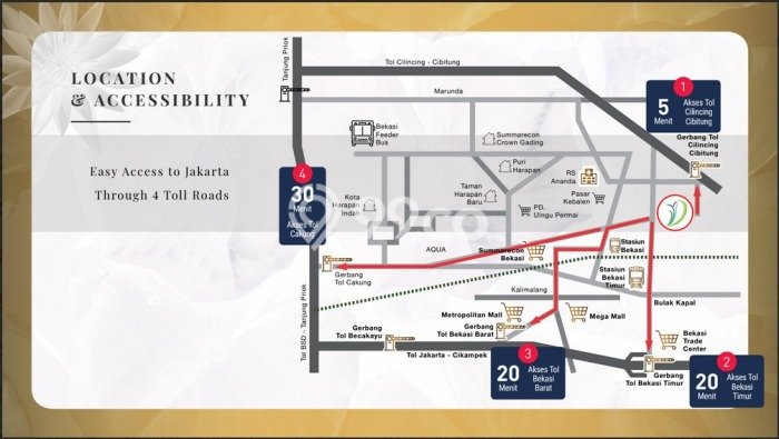 Rumah Modern 3 KT LT 140m2 di Bekasi Rumah Modern 3 KT LT 140m2 di Bekasi