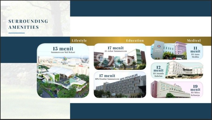 Dijual Cepat Rumah Bagus Siap Huni LB 33m2 di Tambun Utara, Bekasi Dijual Cepat Rumah Bagus Siap Huni LB 33m2 di Tambun Utara, Bekasi
