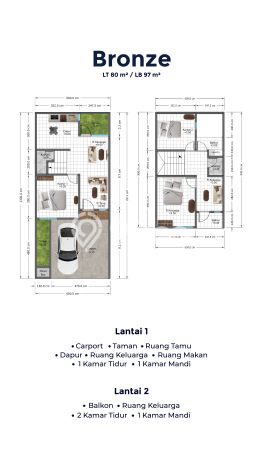 Rumah Lokasi Strategis kawasan Boyolali Kota, Boyolali, Luas 80m² Bangunan 97m² Rumah Lokasi Strategis kawasan Boyolali Kota, Boyolali, Luas 80m² Bangunan 97m²