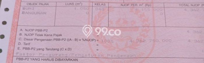 Lahan Kosong Dijual di Pancoran Mas, Depok, Luas 16720m2 Area Strategis Lahan Kosong Dijual di Pancoran Mas, Depok, Luas 16720m2 Area Strategis