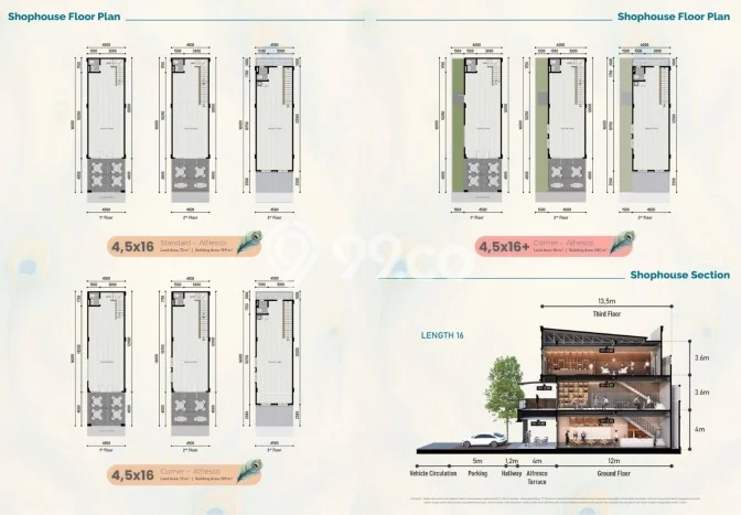 Ruko Bagus Dijual LB 199m2 Lokasi Strategis Tangerang Area Cocok untuk Berbisnis Ruko Bagus Dijual LB 199m2 Lokasi Strategis Tangerang Area Cocok untuk Berbisnis