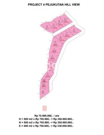 Tanah Dijual di Klungkung Seluas 500m2 Strategis Tanah Dijual di Klungkung Seluas 500m2 Strategis