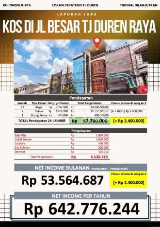 Untuk Dijual Kost 24 Kamar di Jakarta Barat untuk Aset Anda Untuk Dijual Kost 24 Kamar di Jakarta Barat untuk Aset Anda