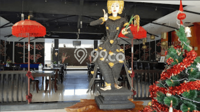 Hotel Kawasan Kuta, Luas 5000m2m², Kawasan Bisnis, Ramai Hotel Kawasan Kuta, Luas 5000m2m², Kawasan Bisnis, Ramai