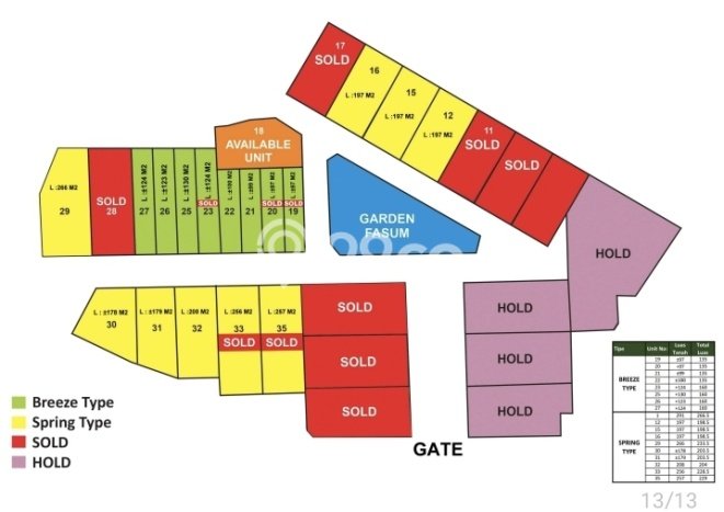 Rumah Elit LB 135m2 Siap Pakai Desain Elegan di Jimbaran, Badung Rumah Elit LB 135m2 Siap Pakai Desain Elegan di Jimbaran, Badung