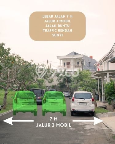 Hunian Nyaman Asri 3 KT Siap Pakai di Gading Serpong Tangerang Hunian Nyaman Asri 3 KT Siap Pakai di Gading Serpong Tangerang