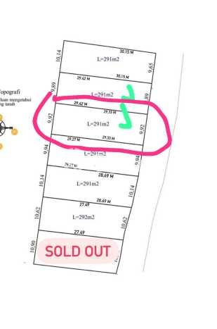Kavling Tanah untuk Dijual di Jimbaran, Badung, Luas 291m2 Kavling Tanah untuk Dijual di Jimbaran, Badung, Luas 291m2