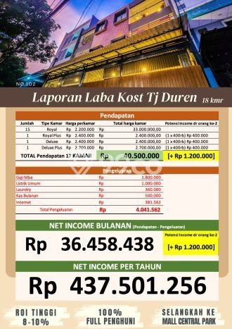 Dijual Rumah Kost di Tanjung Duren, Jakarta Barat, 19 KT, 19 KM, Bangunan 214m2 Dijual Rumah Kost di Tanjung Duren, Jakarta Barat, 19 KT, 19 KM, Bangunan 214m2