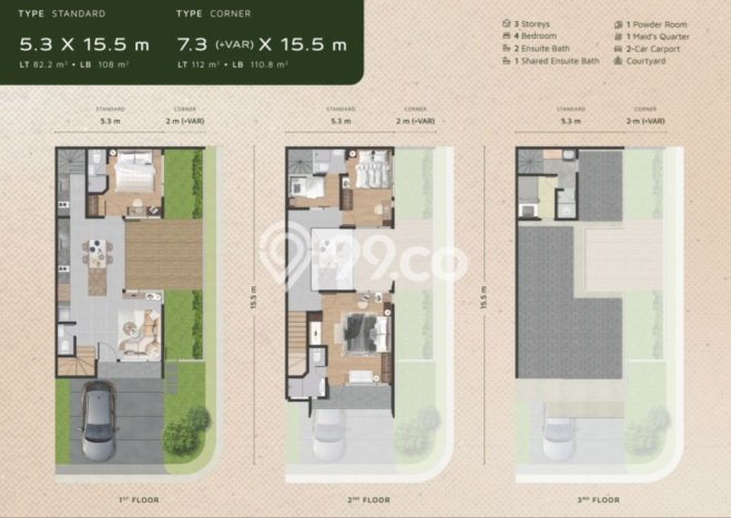 Dijual Rumah Minimalis Bagus Punya 3 KT di Legok Tangerang PPJB Dijual Rumah Minimalis Bagus Punya 3 KT di Legok Tangerang PPJB