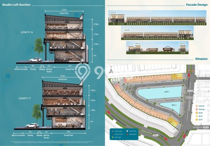 Unit Ruko Dijual di Tangerang LT 72m2 & LB 199m2 Unit Ruko Dijual di Tangerang LT 72m2 & LB 199m2