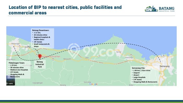 Tanah Dijual Lokasi Kandeman Batang - Tanah Dijual Lokasi Kandeman Batang -