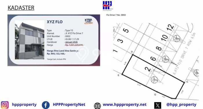 Hunian Cantik Modern Lb 11729m2 di Legok, Tangerang Hunian Cantik Modern Lb 11729m2 di Legok, Tangerang