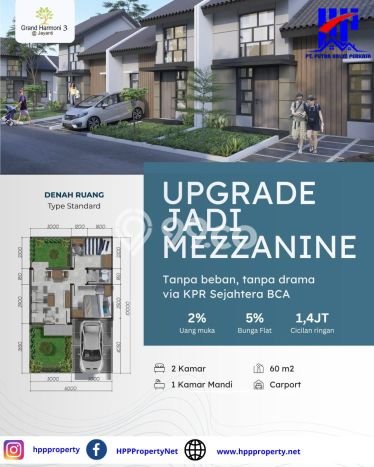 Hunian Murah Dijual Area Jayanti, Tangerang Harga Rp 196 Juta Hunian Murah Dijual Area Jayanti, Tangerang Harga Rp 196 Juta