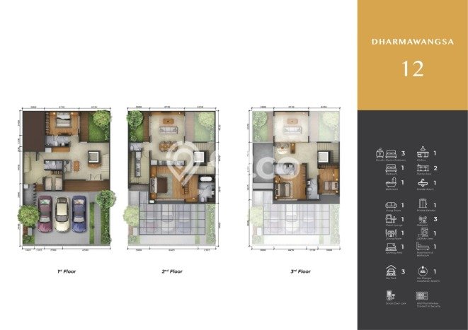 Hunian Super Elit dengan Akses Paling Strategis di Sektor 7-Bintaro, Tangerang Selatan Hunian Super Elit dengan Akses Paling Strategis di Sektor 7-Bintaro, Tangerang Selatan