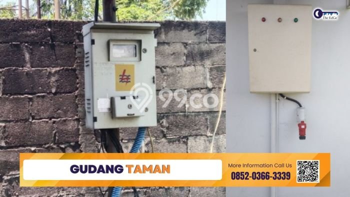 Gudang Disewakan di Area Ramai Sidoarjo, Sidoarjo Gudang Disewakan di Area Ramai Sidoarjo, Sidoarjo