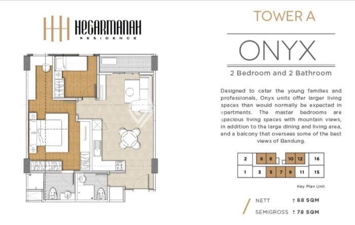 BEST OFFER! Apartemen di Hegarmanah, 2 KT, Luas 68m², Area Strategis, Fasilitas Modern, Siap Ditempati BEST OFFER! Apartemen di Hegarmanah, 2 KT, Luas 68m², Area Strategis, Fasilitas Modern, Siap Ditempati