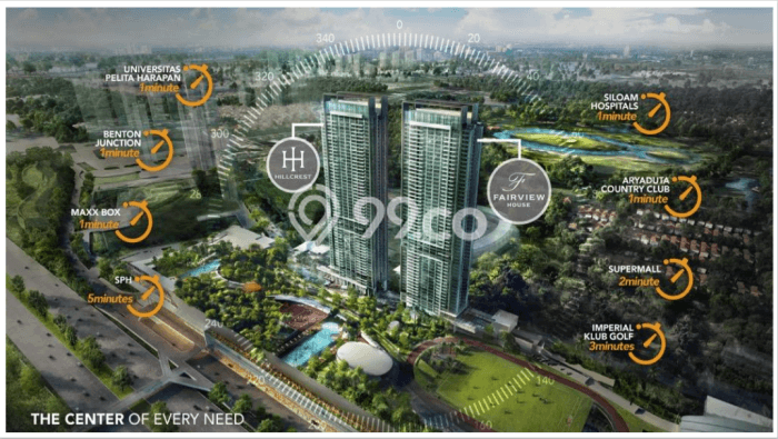 Apartemen Modern Dijual di Karawaci, Tangerang Punya 3 KT / 3 Kamar Mandi Apartemen Modern Dijual di Karawaci, Tangerang Punya 3 KT / 3 Kamar Mandi